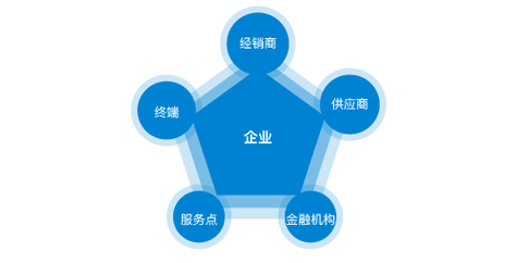 不锈钢保温水箱冷凝水正常吗