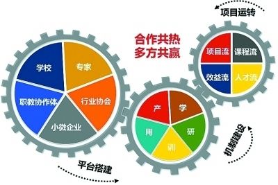 不锈钢会生锈吗