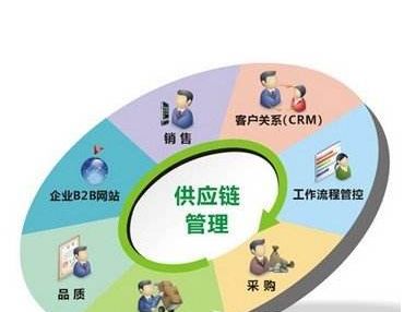 不锈钢会生锈吗